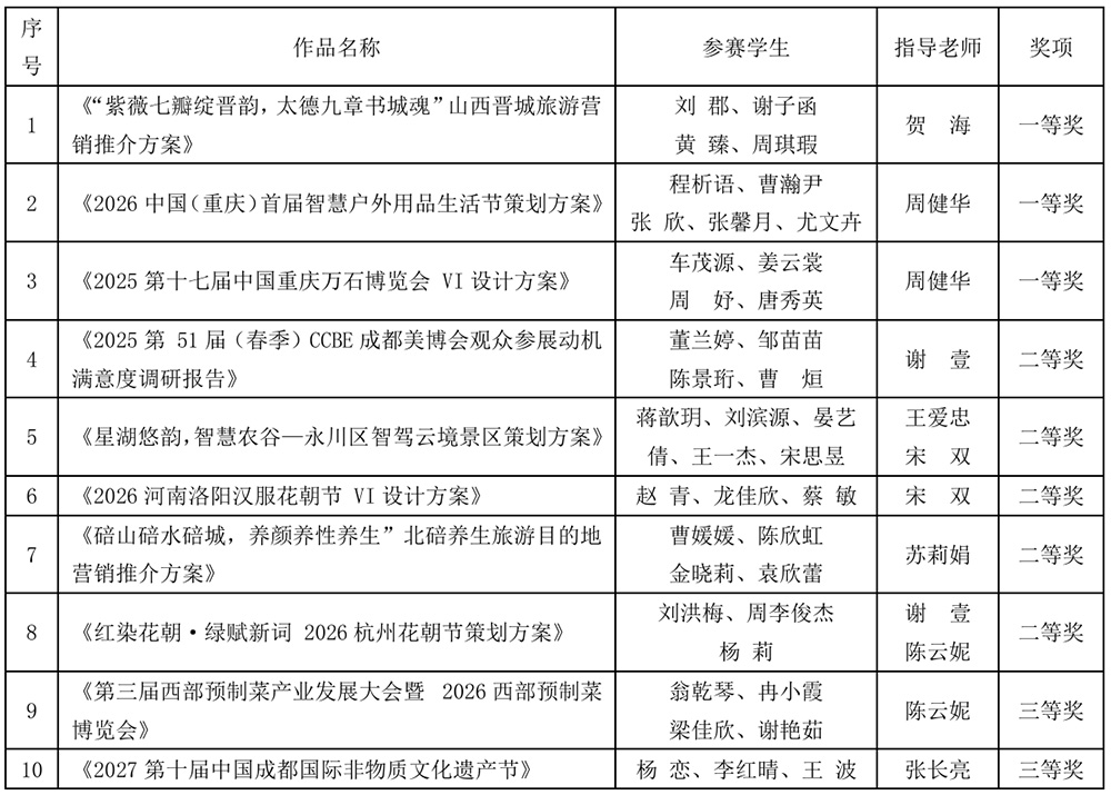 表格缩.jpg