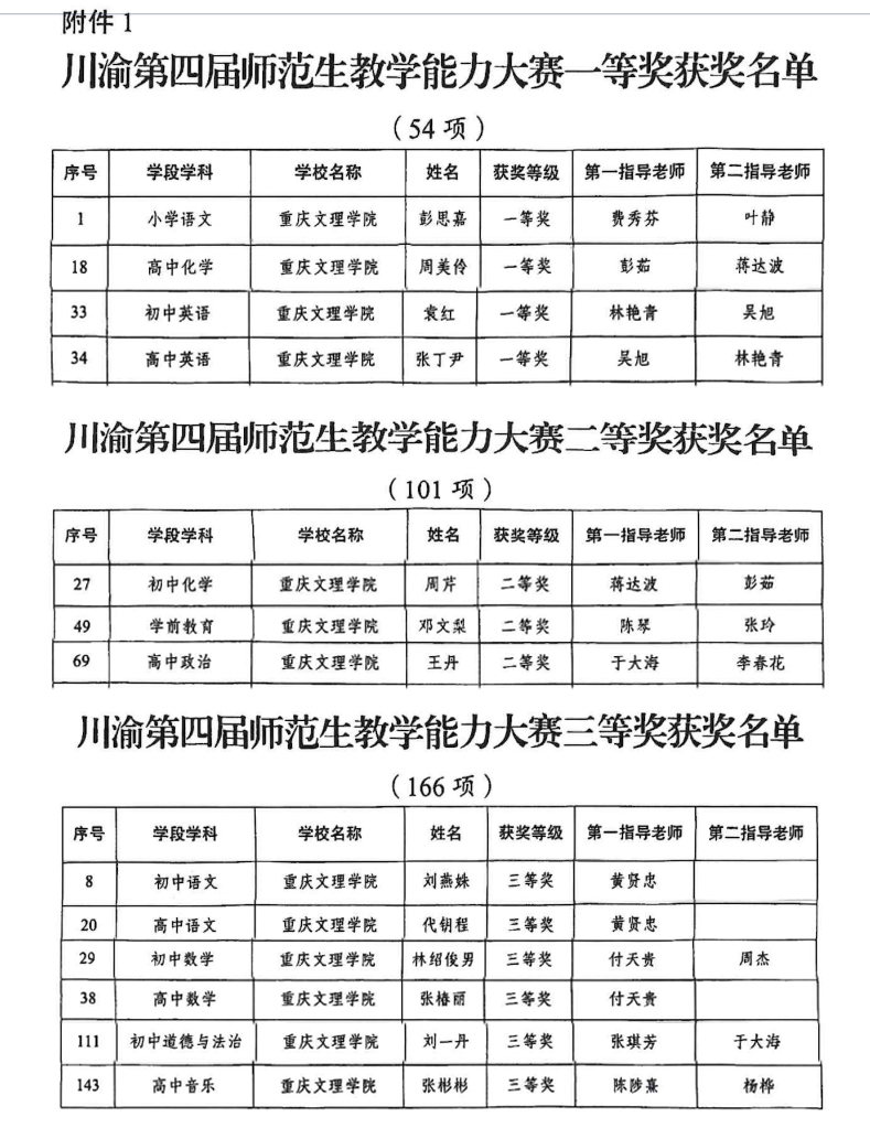 获奖拼图.jpg
