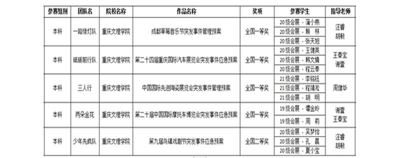 LEUW_1655290781101053927.jpg 20220615lyxyhj.jpg