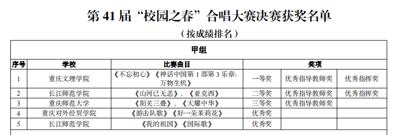 wRpH_1655965068493087159.png QQ图片20220622101454.png