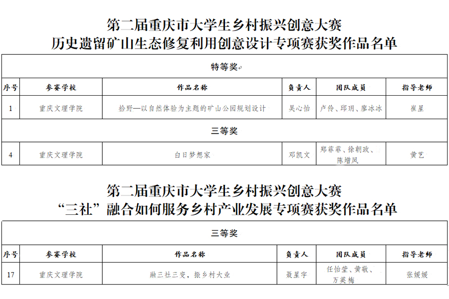 KvAU_1682647083406041832.jpg 20230428xczxhj2.jpg